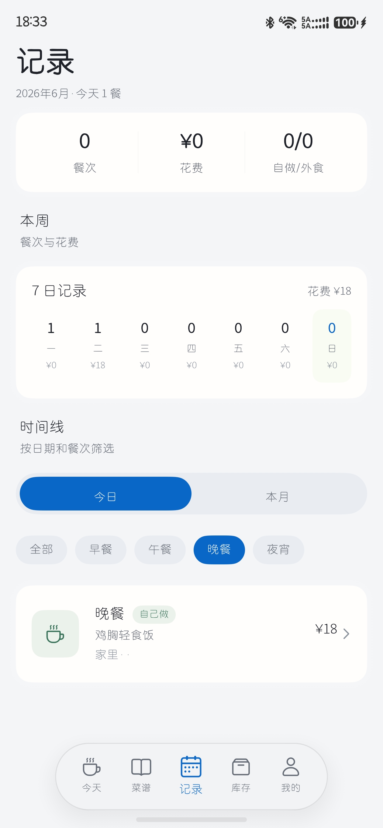 图片3：记录页的餐次统计、周记录和时间线